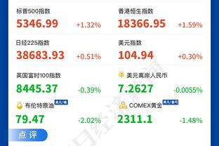 斯波：乐福是球队攻防两端的重要武器 约维奇创造了很棒的机会